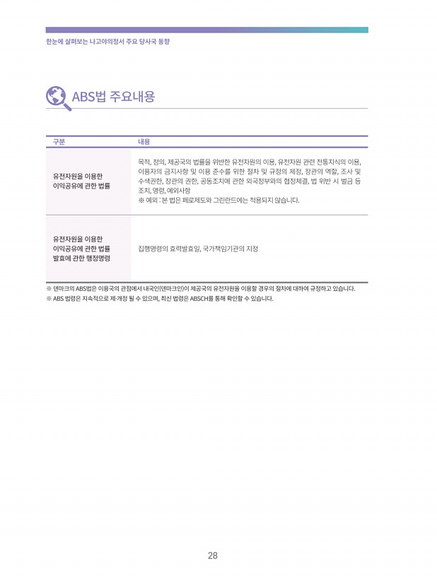 8페이지