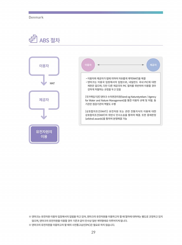 9페이지