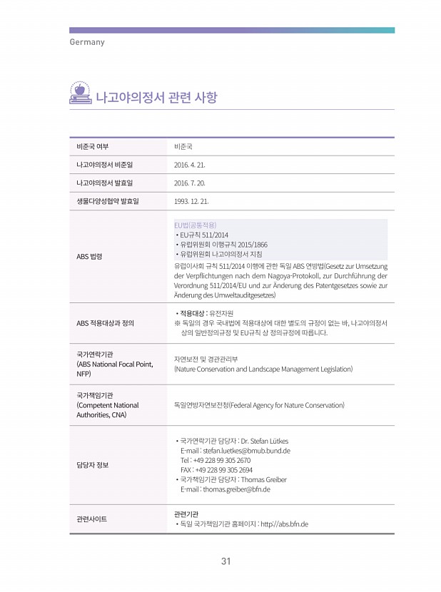 21페이지