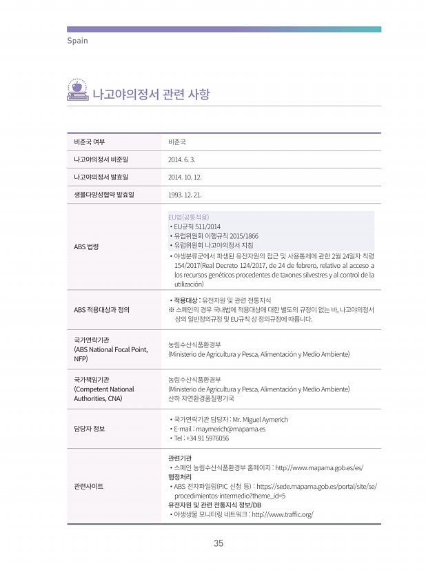 25페이지