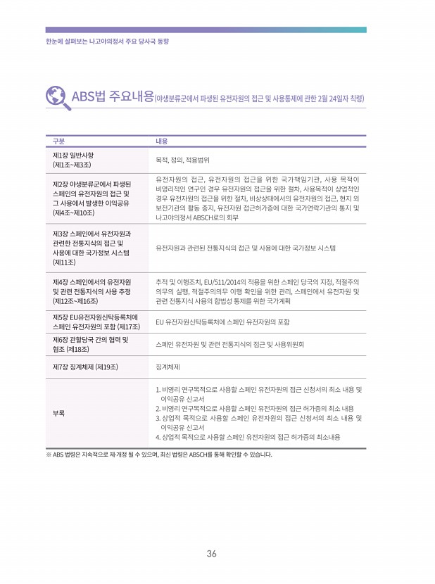 26페이지