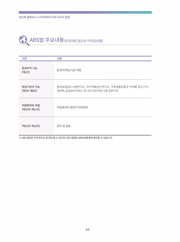41페이지