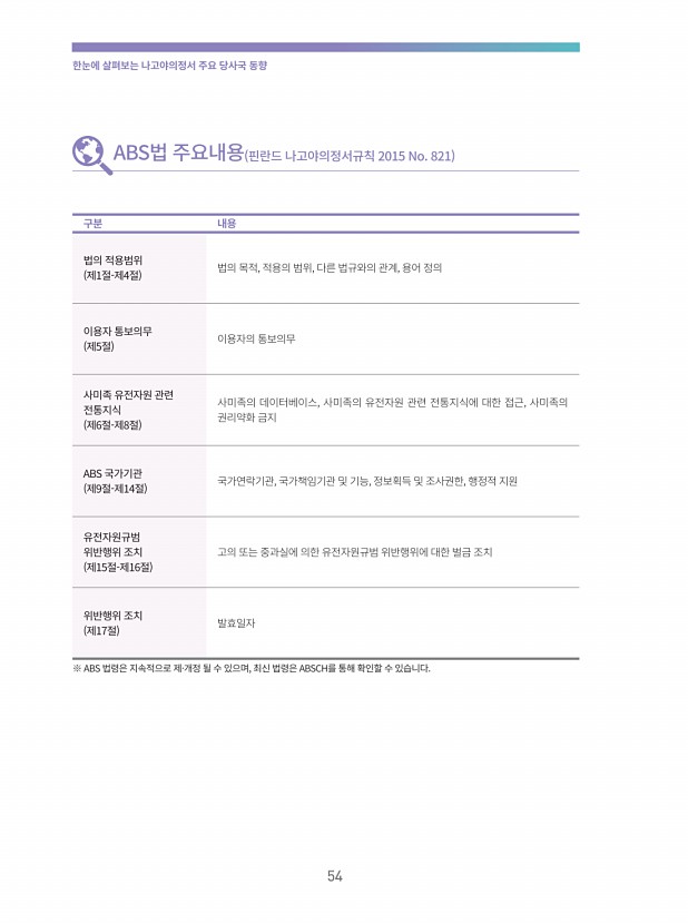 49페이지