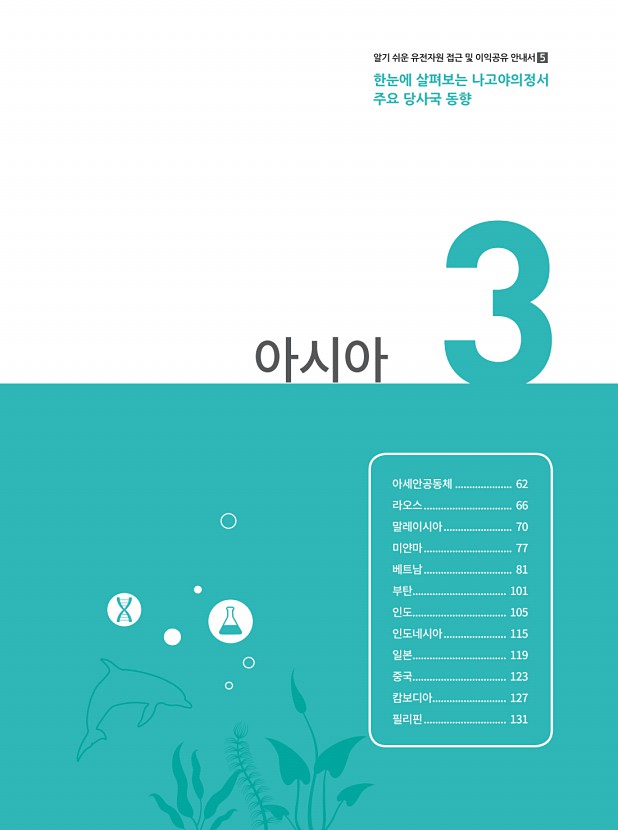 60페이지