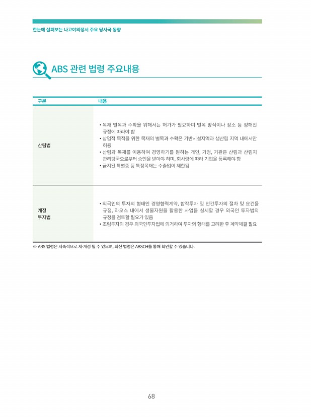 64페이지