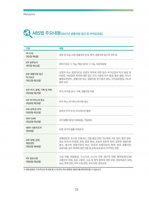 69페이지