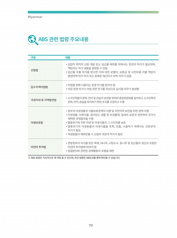 51페이지