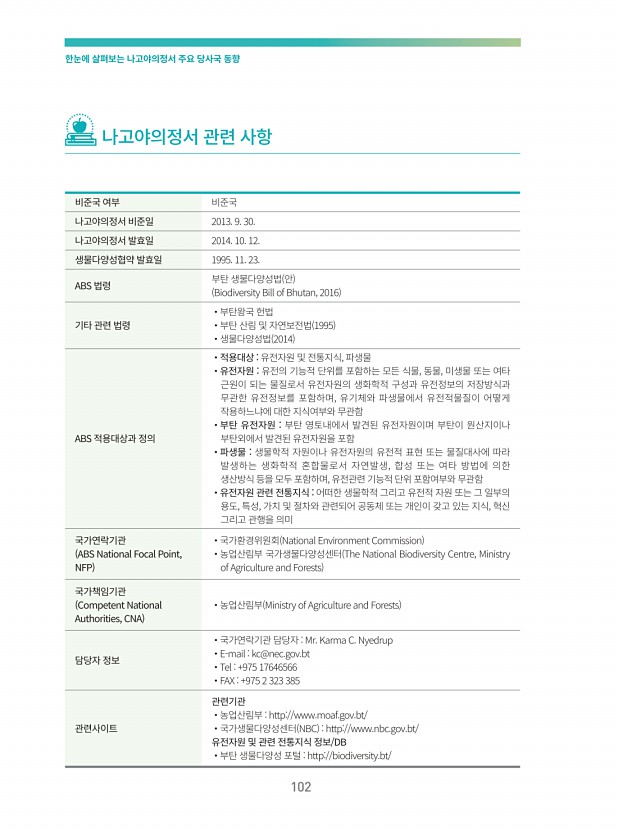 90페이지