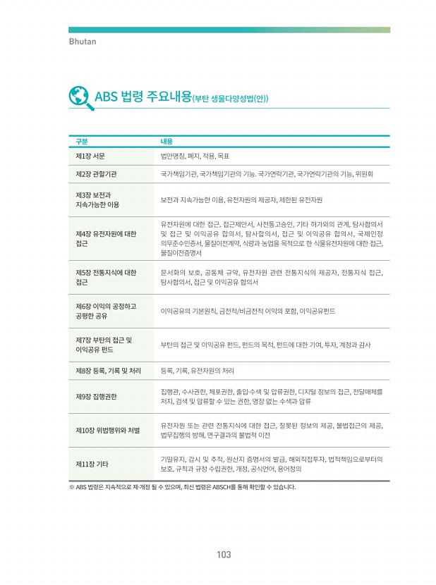 91페이지