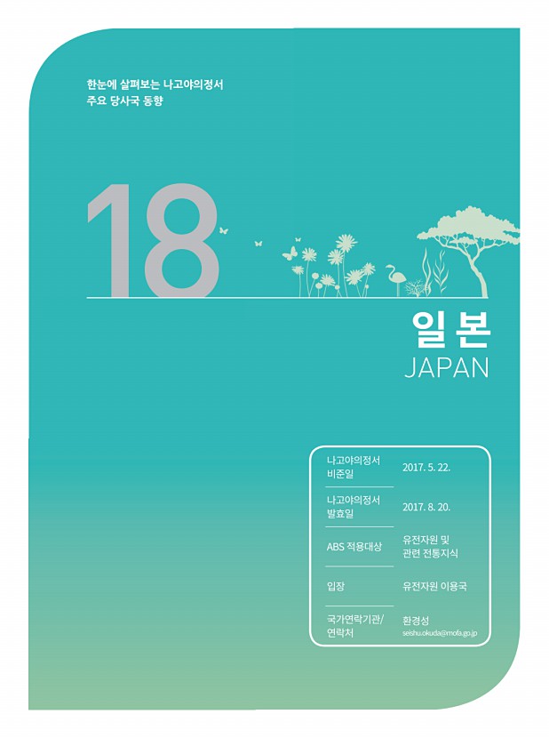 118페이지