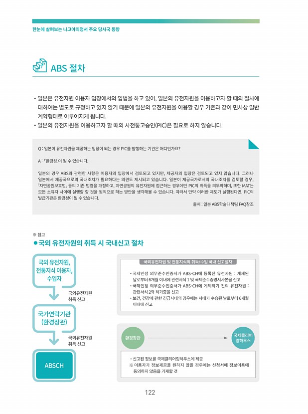 116페이지