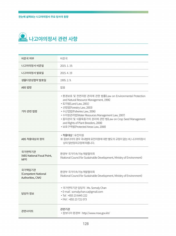 122페이지