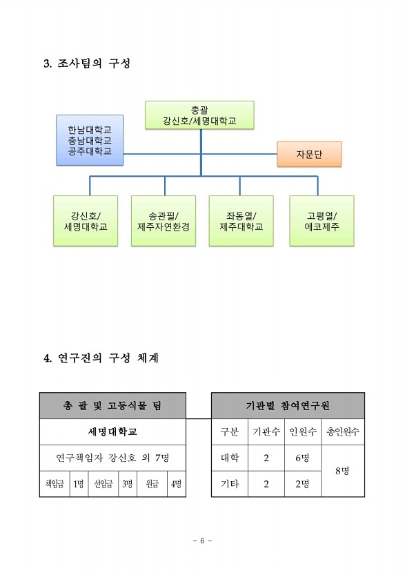 6페이지