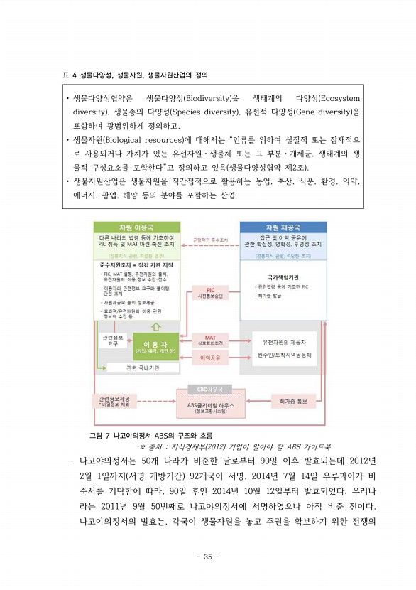 33페이지