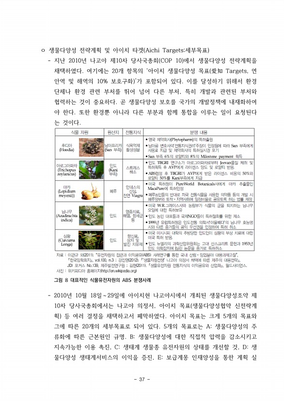 35페이지