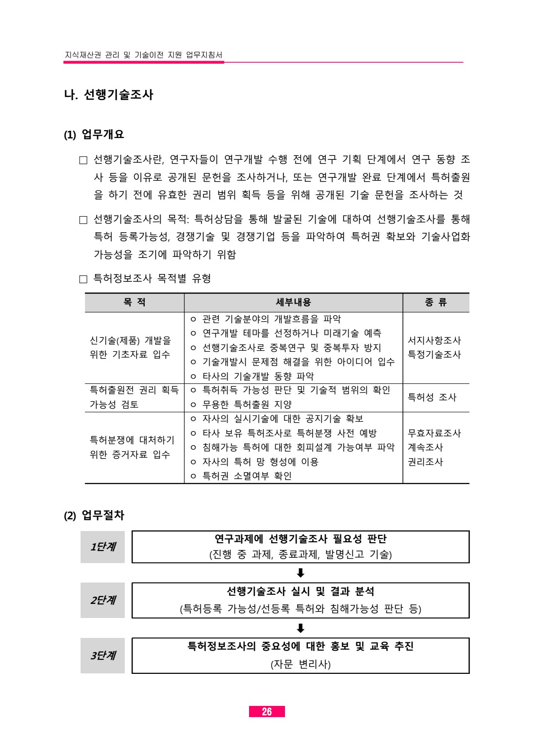 페이지
