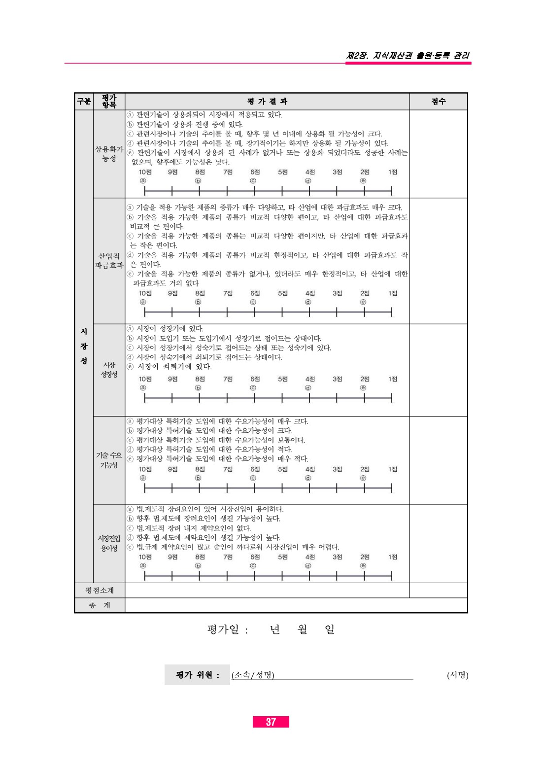 페이지
