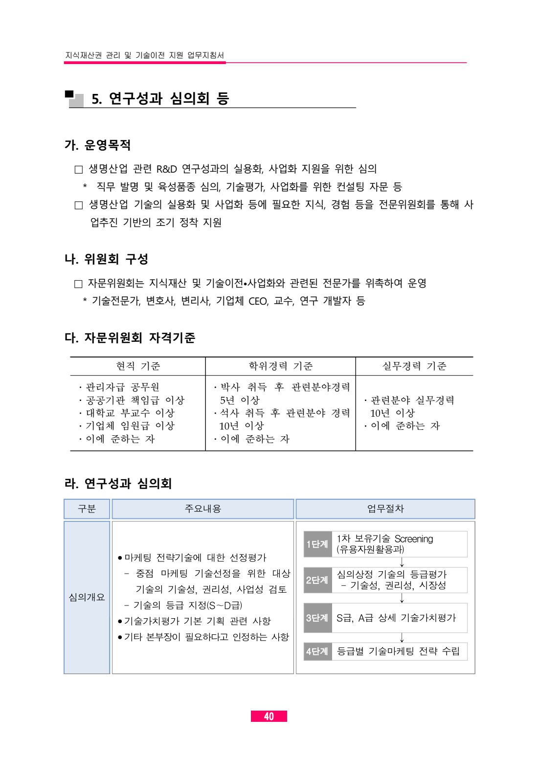 페이지