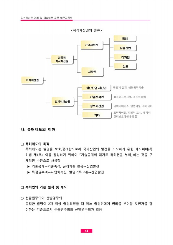 페이지