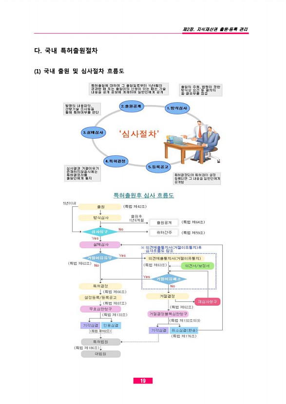 8페이지