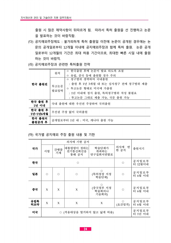13페이지