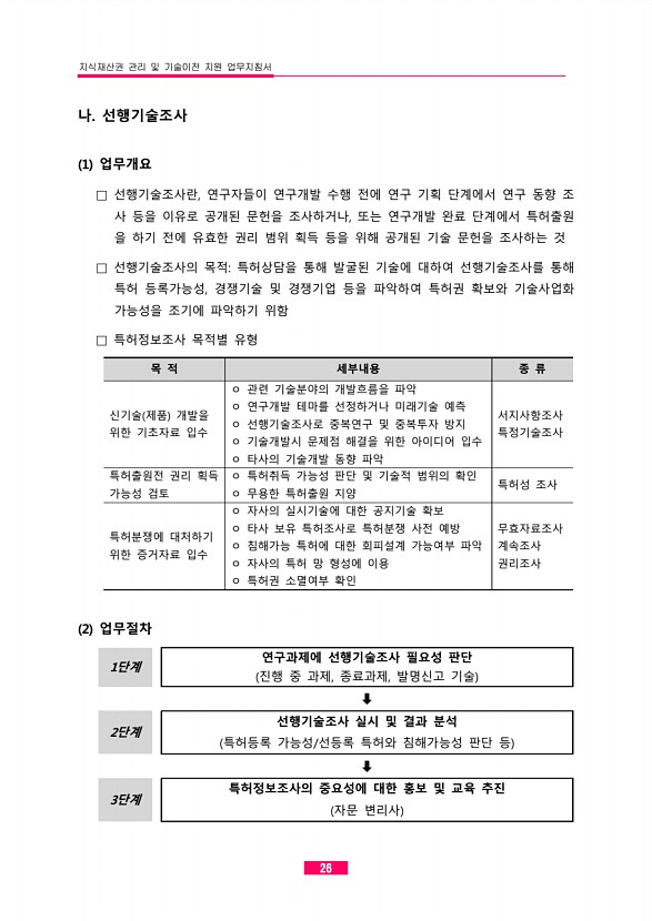 15페이지