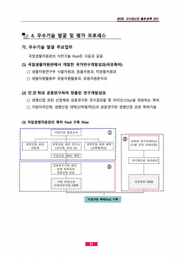 23페이지