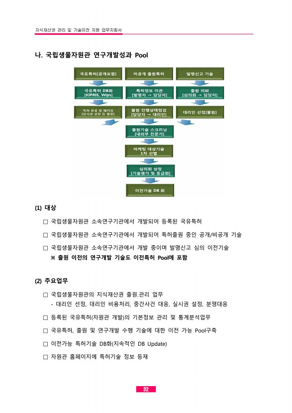 24페이지