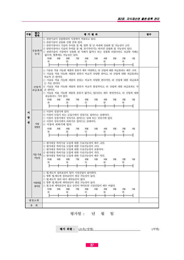 14페이지