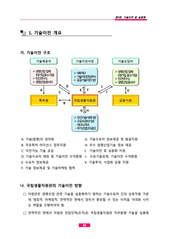 20페이지