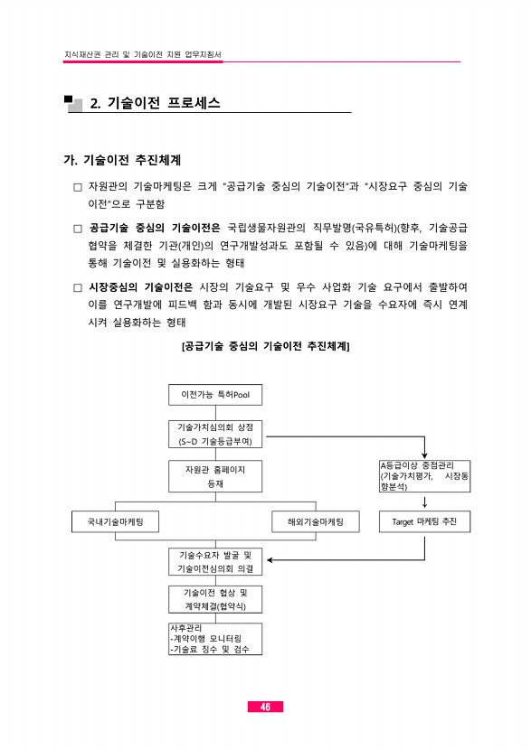 42페이지