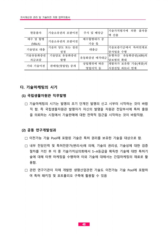 46페이지