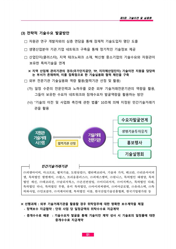 49페이지
