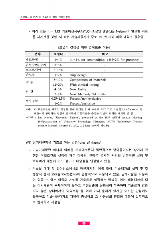 38페이지