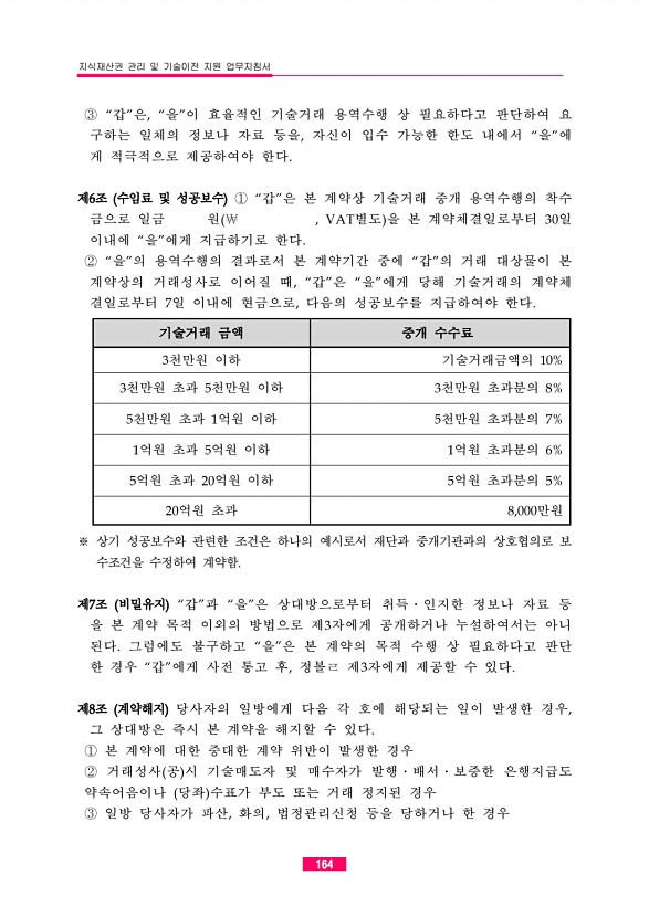 156페이지