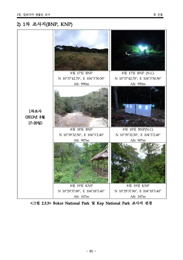89페이지