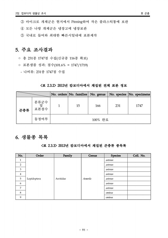 95페이지