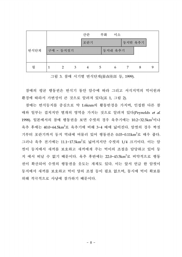 8페이지