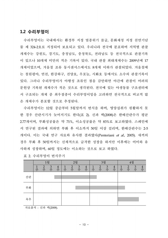 10페이지