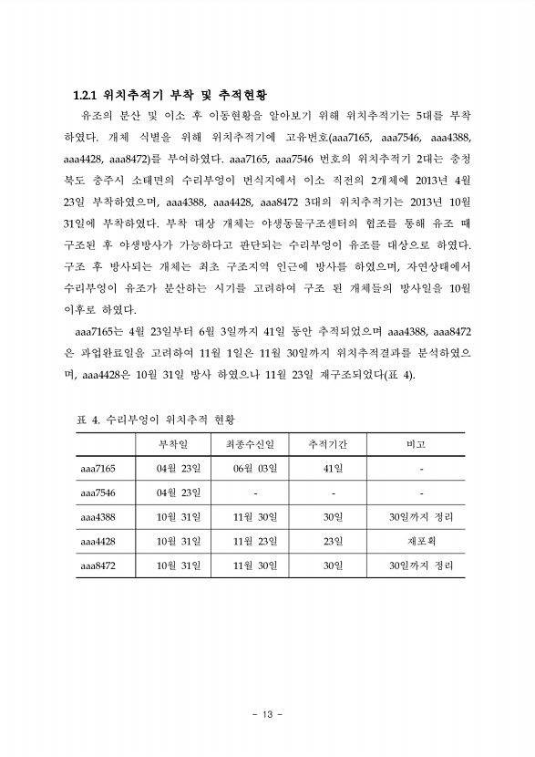 13페이지