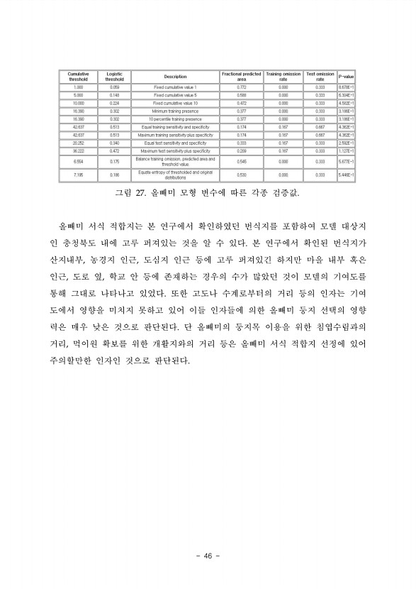 46페이지