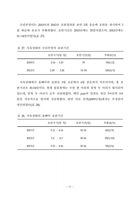 71페이지