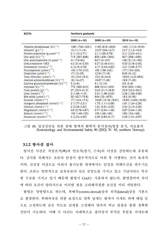 77페이지