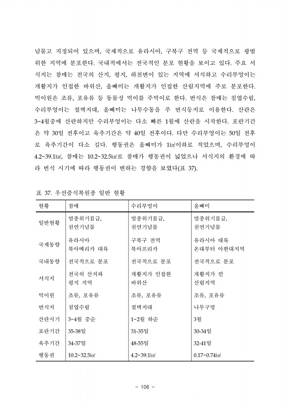 106페이지