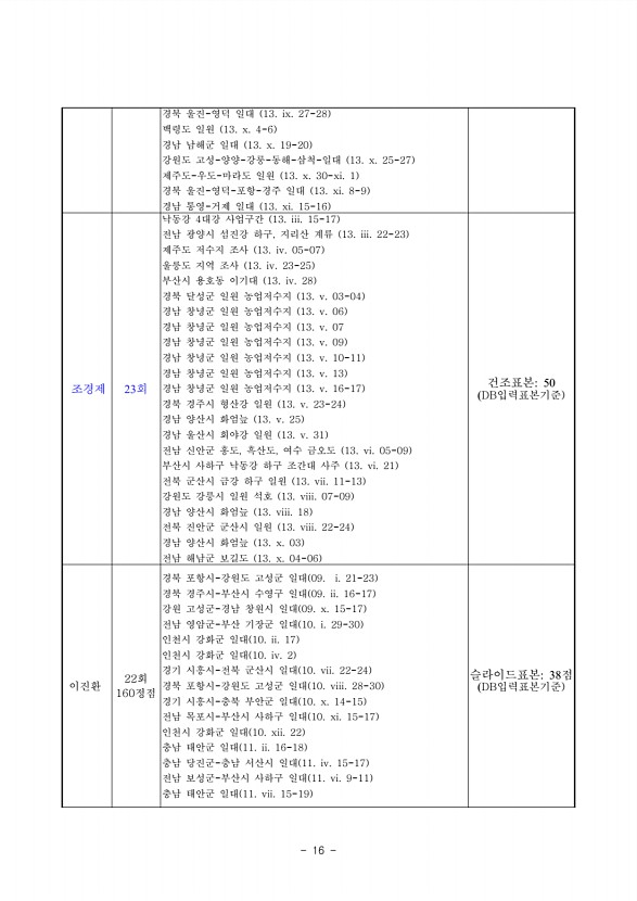 16페이지