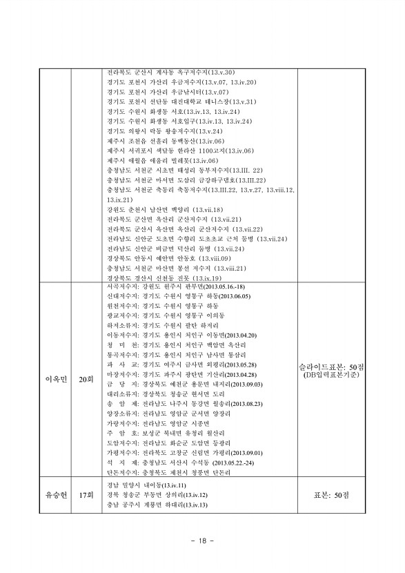 18페이지