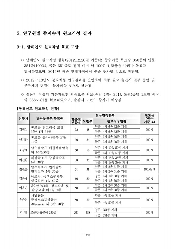 20페이지