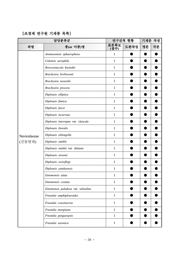 26페이지