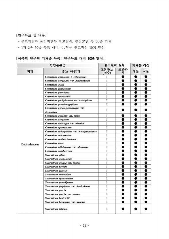 35페이지