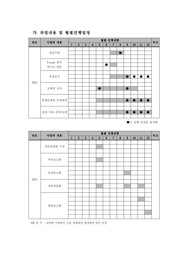 6페이지